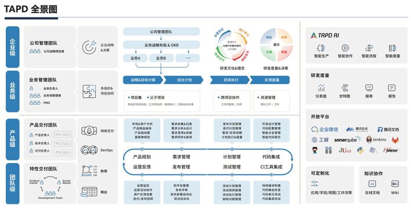 服装品牌转型:彤辉服装如何赢得市场青睐