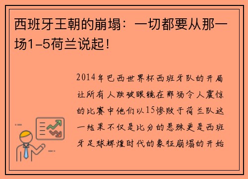 西班牙王朝的崩塌：一切都要从那一场1-5荷兰说起！