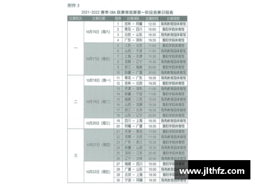 833直播辽宁男篮CBA赛程曝光，揭密关键战役对手列表！